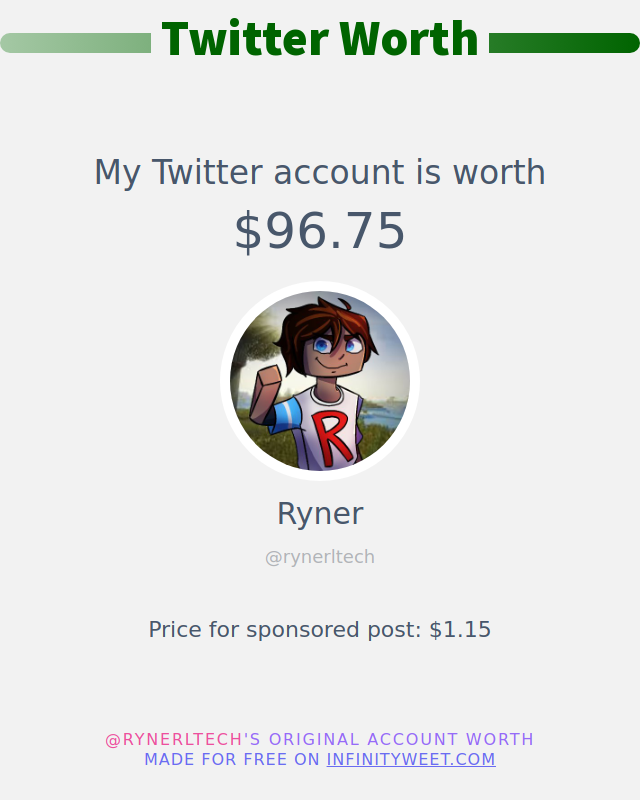 rynerltech's tweet photo. My Twitter worth is: $96.75

➡️ https://t.co/v0fNM5uBVK https://t.co/sVDQeBUv2X
