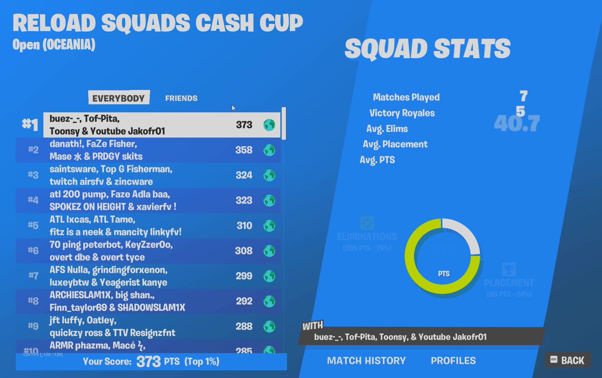 Tof-Pita tweet media