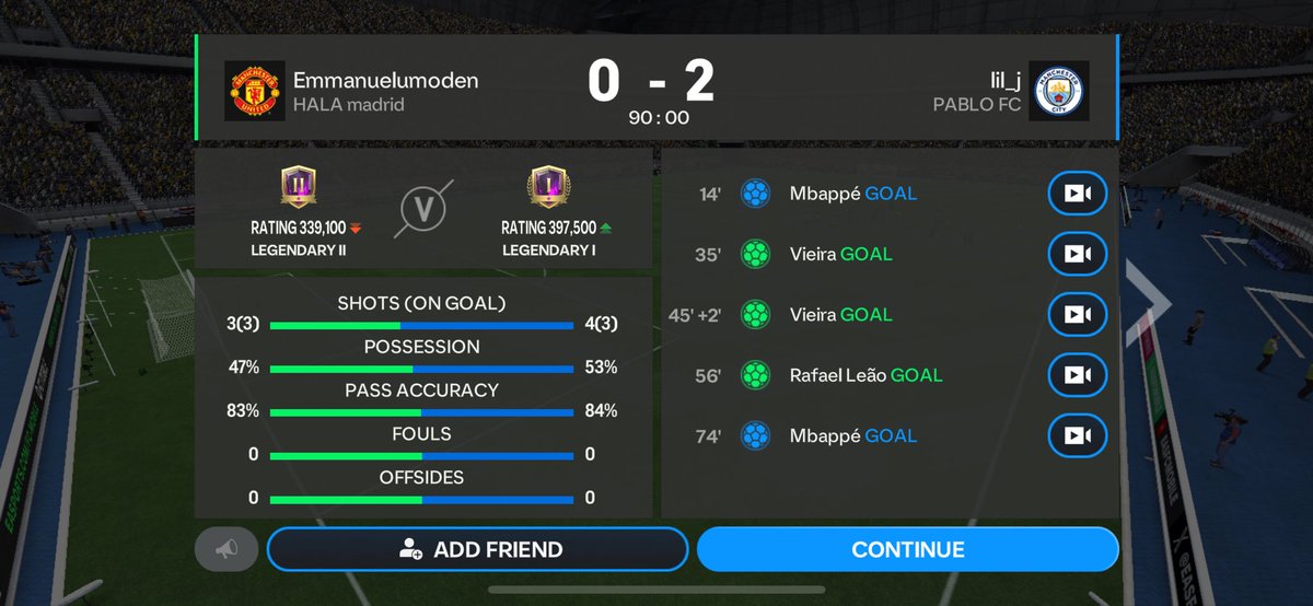 The inconsistency in this game is terrible. I won a game and it’s stated clearly in the stats. Fcmobile should fix this or they’ll loose a lot of players. This is the third time it’s happening this week. I’m dissatisfied and loosing interest.