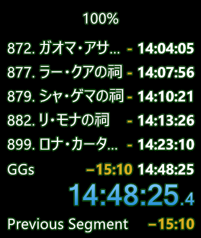 ikurapan_botw's tweet photo. PB&amp;WR!
Sub 15h https://t.co/iqrF3zATpU