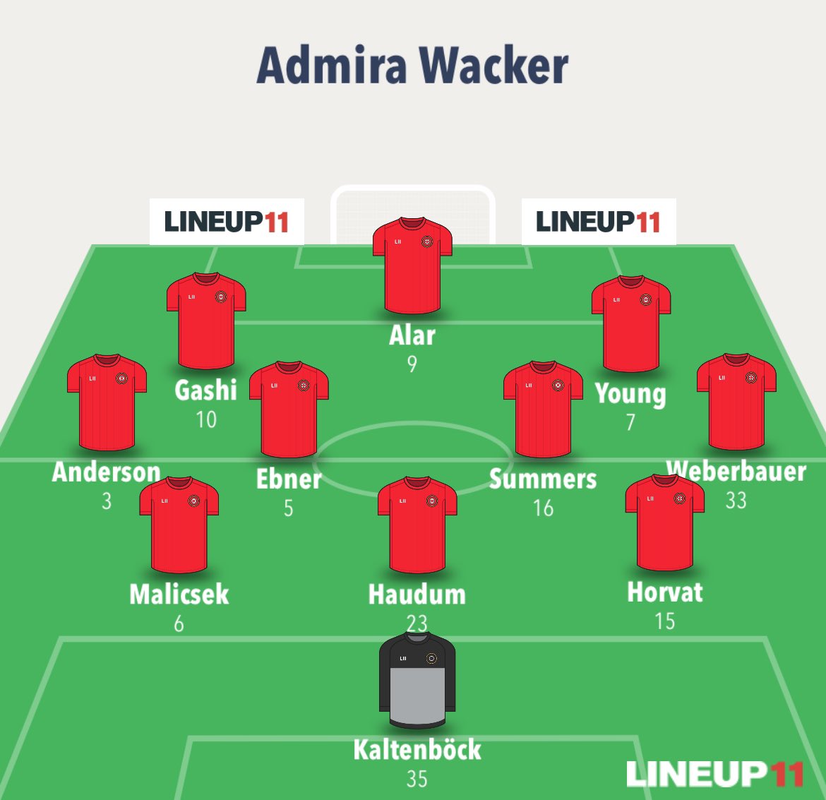 herzblut1905's tweet photo. Unsere Startaufstellung für das Spiel gegen Voitsberg:
#LigaZwa #ASKadm https://t.co/xc4Reeodvd