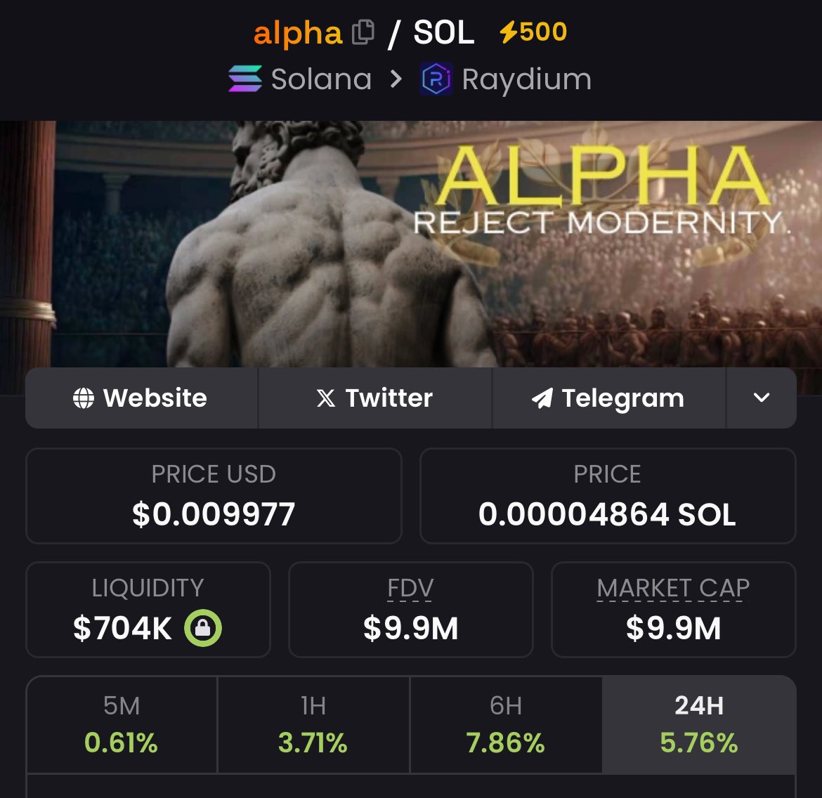 LowcapAventure's tweet photo. x 93 $alpha 🙌🏽🙌🏽🙌🏽
106k -> 9,9M 

#SOL #memecoin100x #SOLANAMEME #MEMECOİNS https://t.co/OZvlQfT286