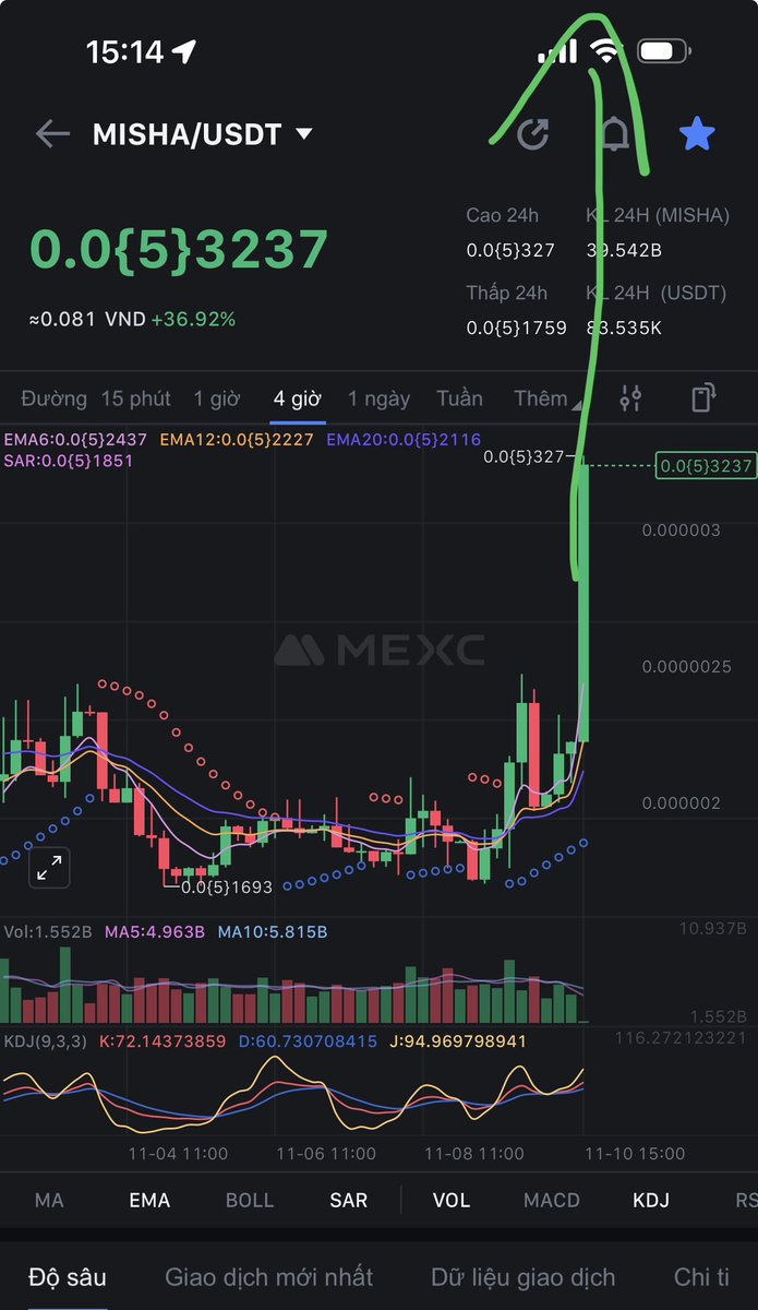Andybuibtc's tweet photo. Hey MEXC @MEXC_Official
Hey @BitMartExchange
Hey @XTexchange
MISHA PUMP STRONG
KEEP SUPPORT STRONG US
#MISHA #mexc #bitmar #xt https://t.co/uUkecd4dOs