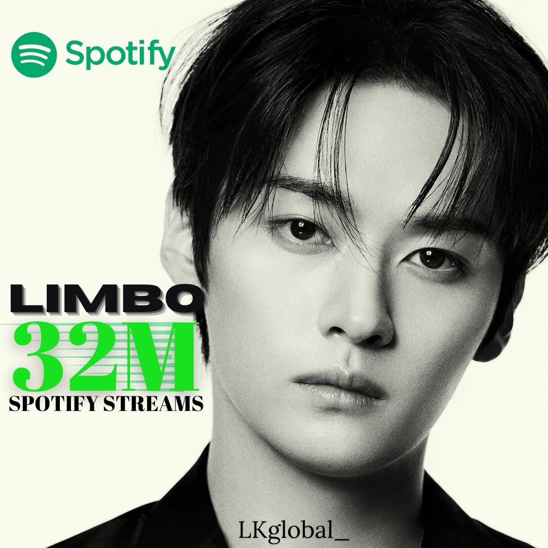LKglobal_'s tweet photo. #LeeKnow  Solo "LIMBO"  surpassed 32 Millions streams on Spotify !!🎶🎉

#리노 #リノ #李旻浩 https://t.co/nE7naVn86k