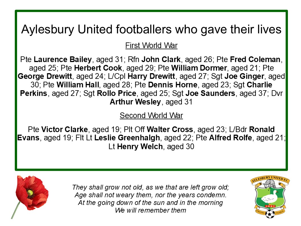 Aylesbury United FC tweet media