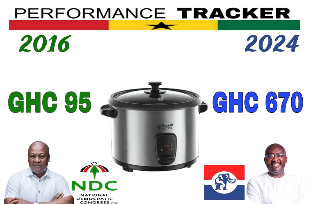 beogkina's tweet image. A sack of LP milk powder in 2022 was 700 cedis, but has jumped to 2,400 cedis as at November 2024. Life is hard under this tried and failed President Akufo-Addo/Bawumia government.
#LifeHardUnderThisGovt