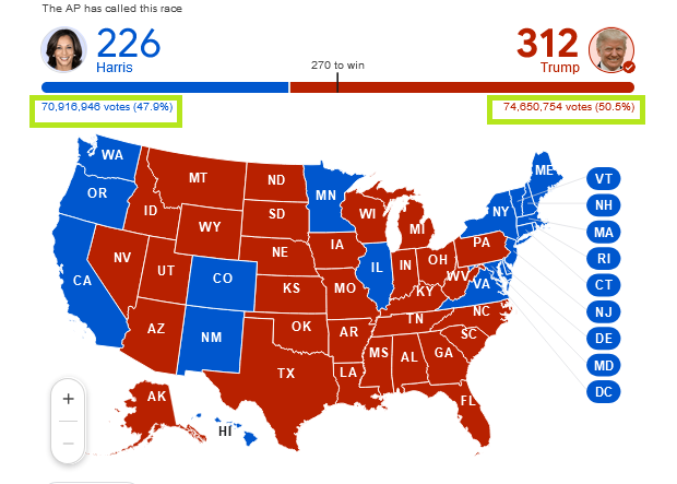 lllama's tweet photo. @neutrino78x @adamfrancisco_ @davidleavitt "2024, trump won the electoral vote but not the popular vote"
You're an election denier. https://t.co/smYwqmDgOA