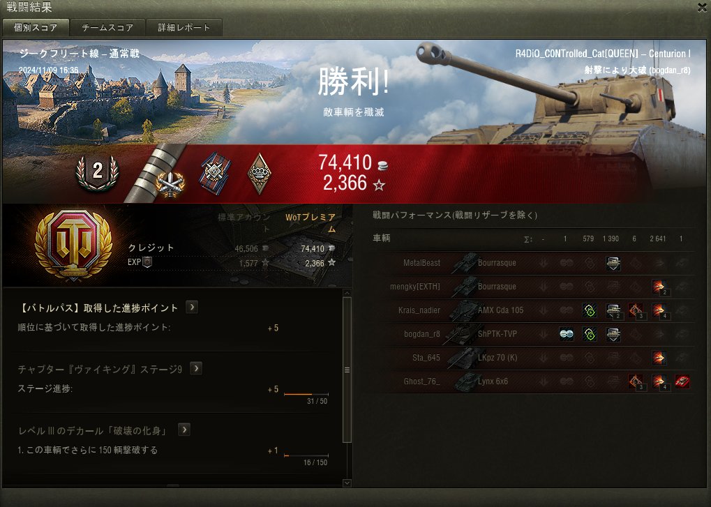 RaRaCAT4's tweet photo. Centurion I 三優等 https://t.co/xjULezuexs