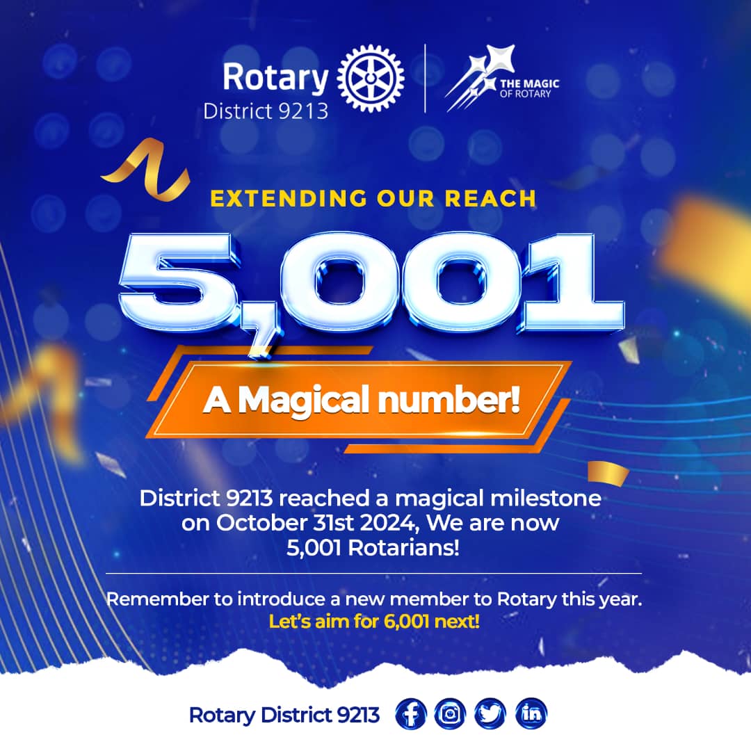 Achieving the milestone of 5,001 Rotarians in District 9213 is a remarkable testament to our shared commitment to service and growth. Each new member strengthens our impact, broadens our reach, and brings fresh energy to our mission of making lasting change.
#MagicofRotary