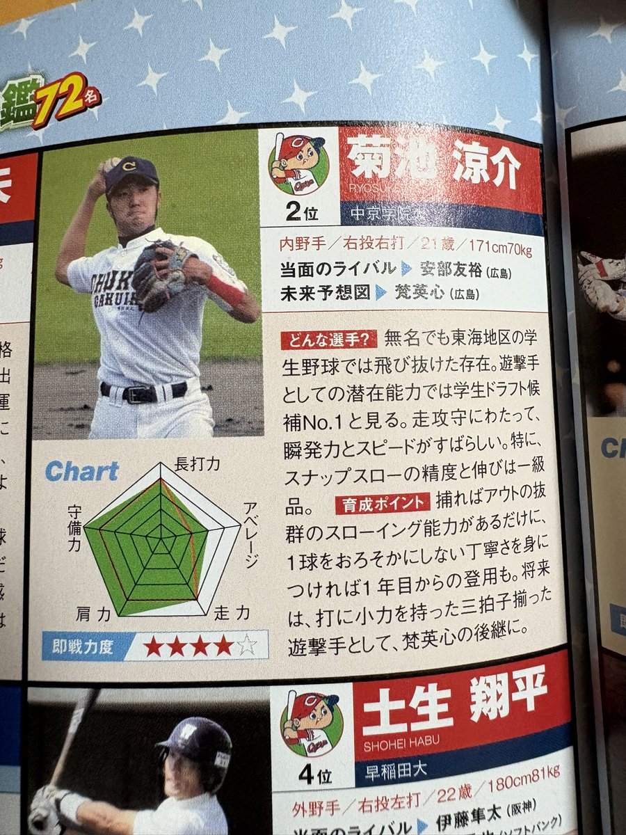 ホークス情報局 tweet media