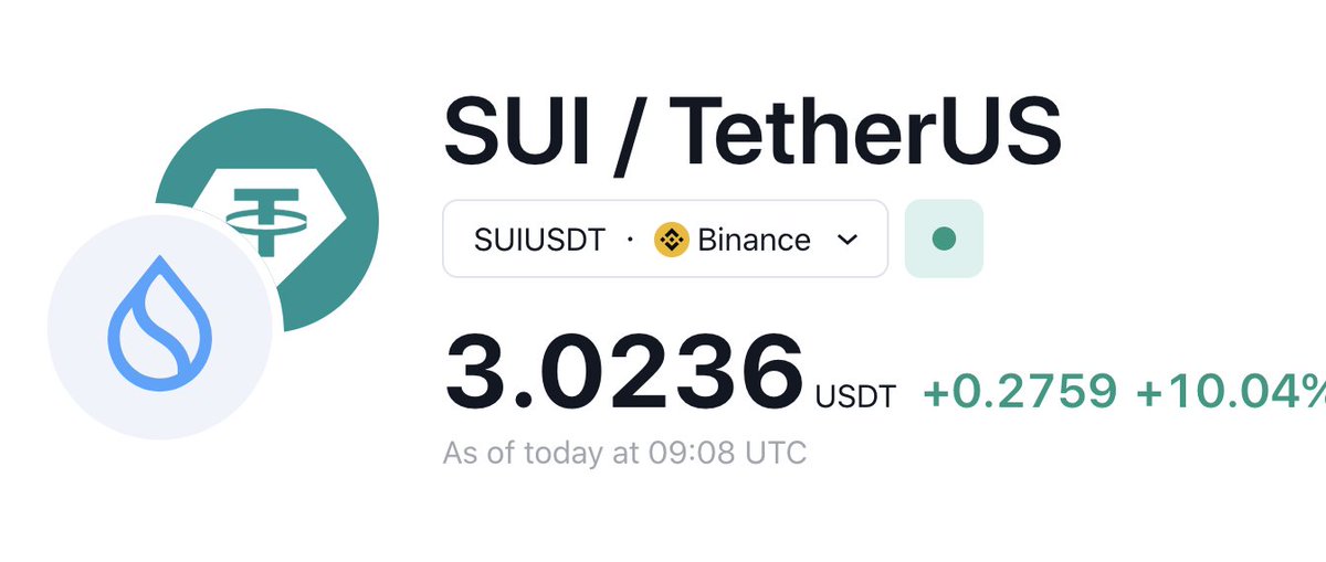 One good coin is worth a thousand shitcoins

$SUI ✊