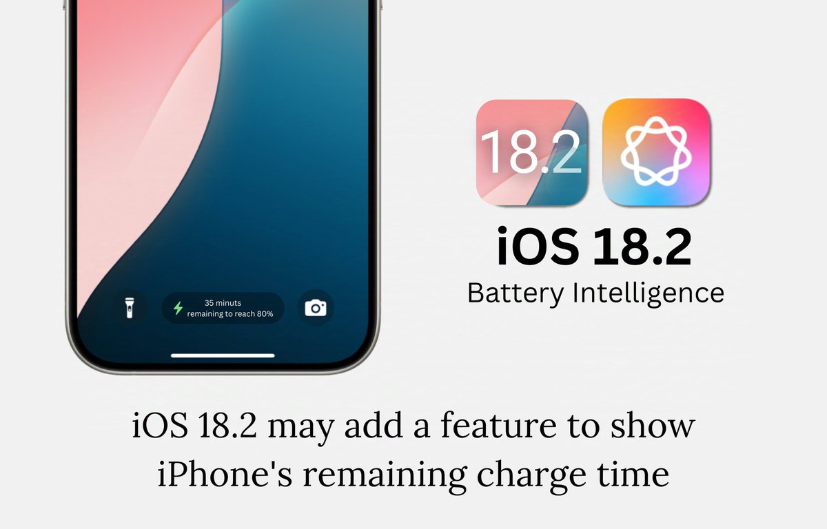 techmuse_'s tweet image. ios 18.2 shows remaining charge time. New update with battery intelligence.
#ios18_2 #ios #iPhone