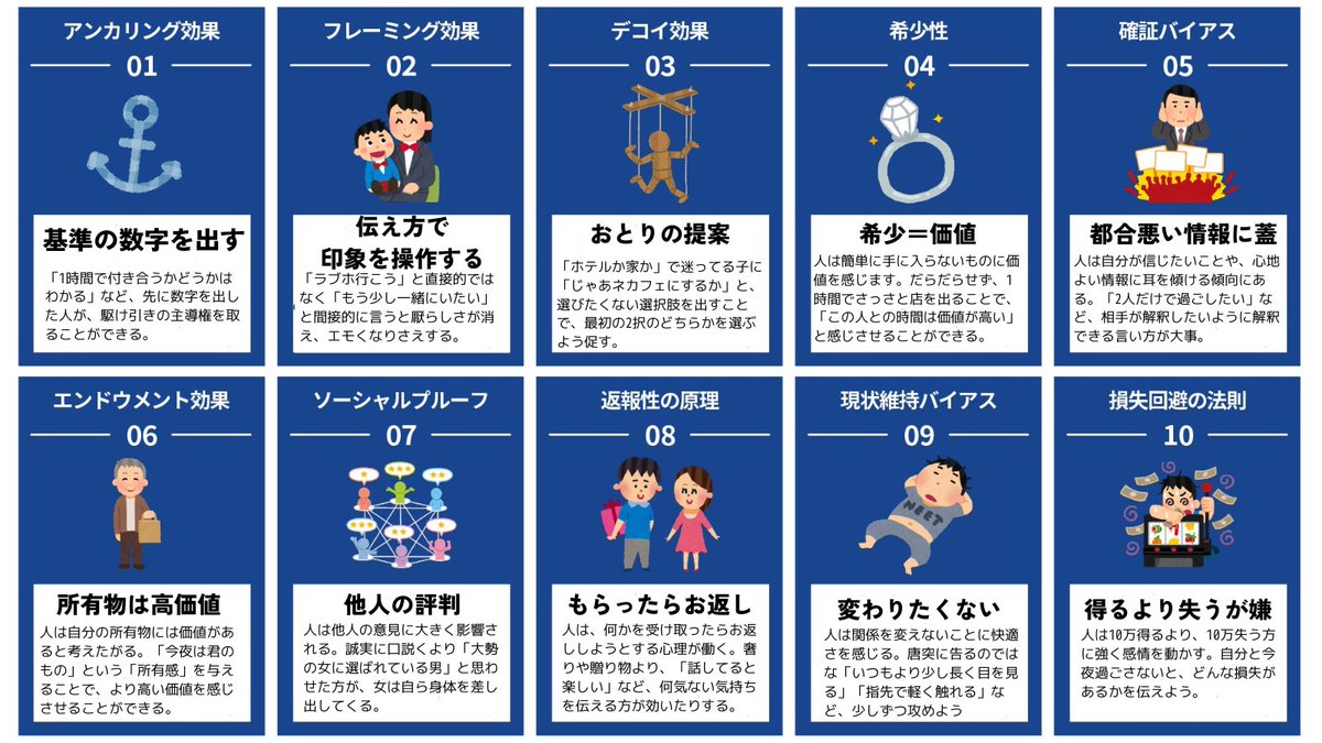 nanpasireiji's tweet photo. もはやチート。デート90分に詰め込めばホテル確定するやつ。 https://t.co/F6JesJS8nf