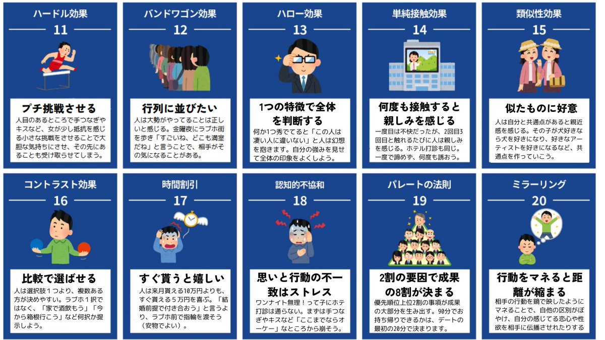 nanpasireiji's tweet photo. もはやチート。デート90分に詰め込めばホテル確定するやつ。 https://t.co/F6JesJS8nf