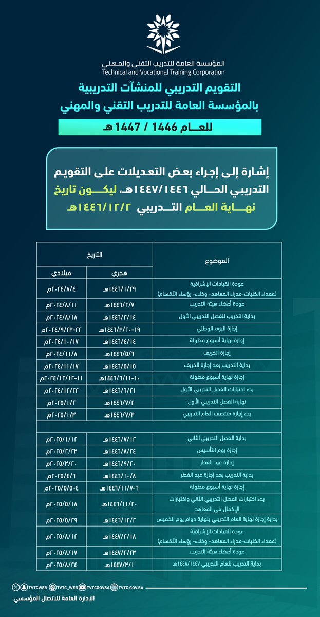 التدريب التقني tweet media