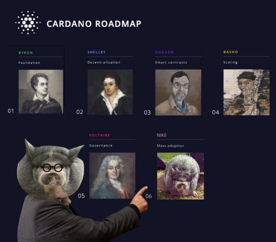 Mass adoption is coming. You ain’t piggish enough.

He’s still a good pig.

$ADA $NIKE 🐽