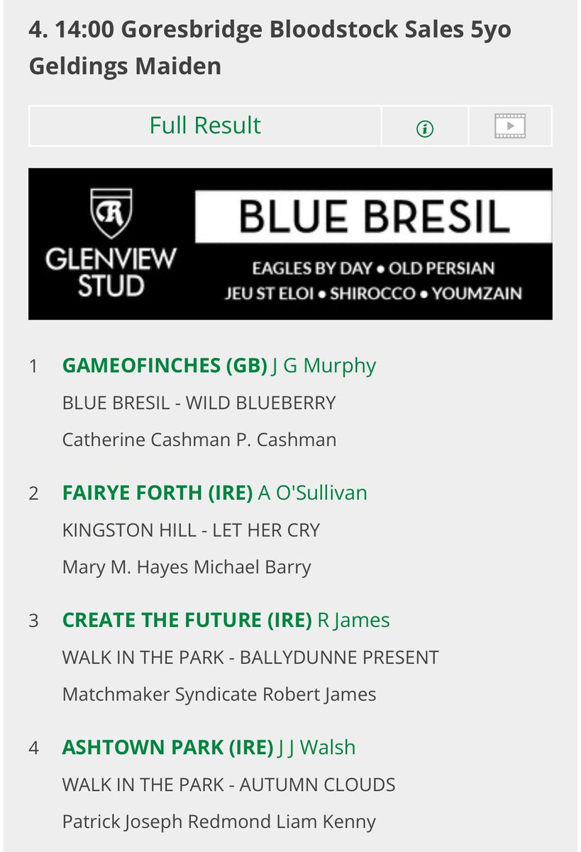 Rathbarry & Glenview tweet media