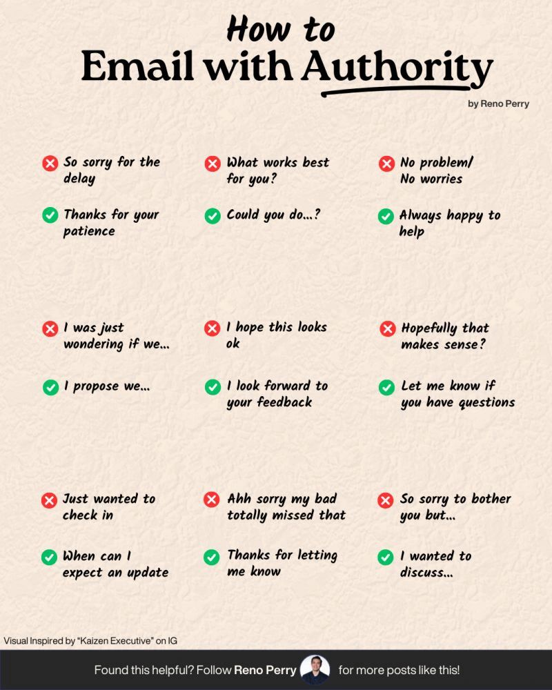 How to Email with Authority