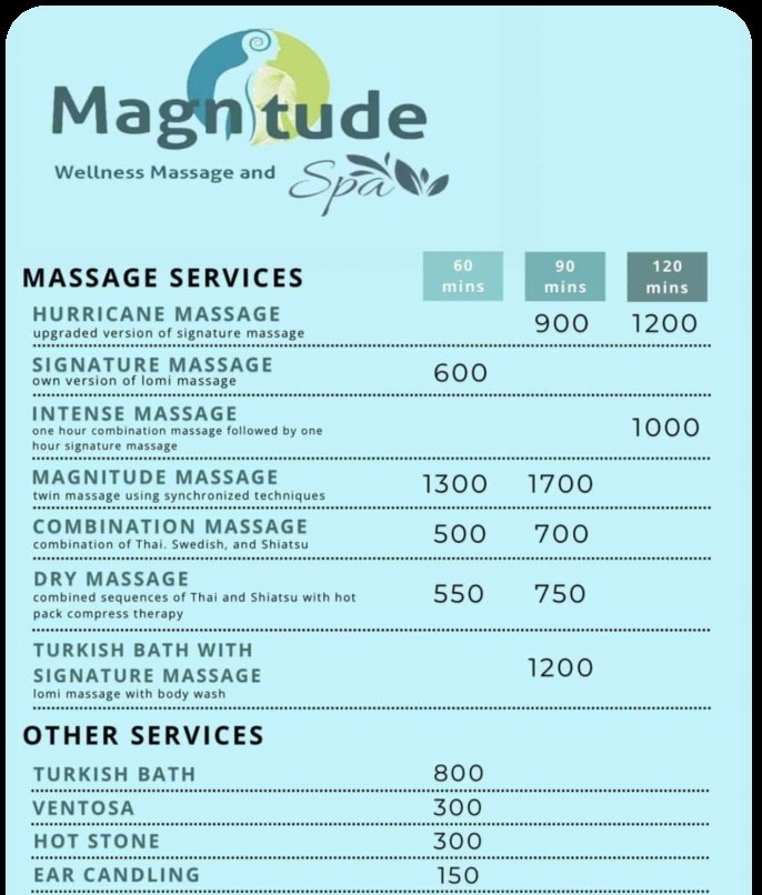 MAC03012018's tweet photo. Happy Sunday mga boss 😎
Wag nang mag aksaya ng oras 
Let's go at mag relax dito lang sa @MagnitudeSpa_
Commonwealth branch
Mac- https://t.co/0mpjOBmswX
