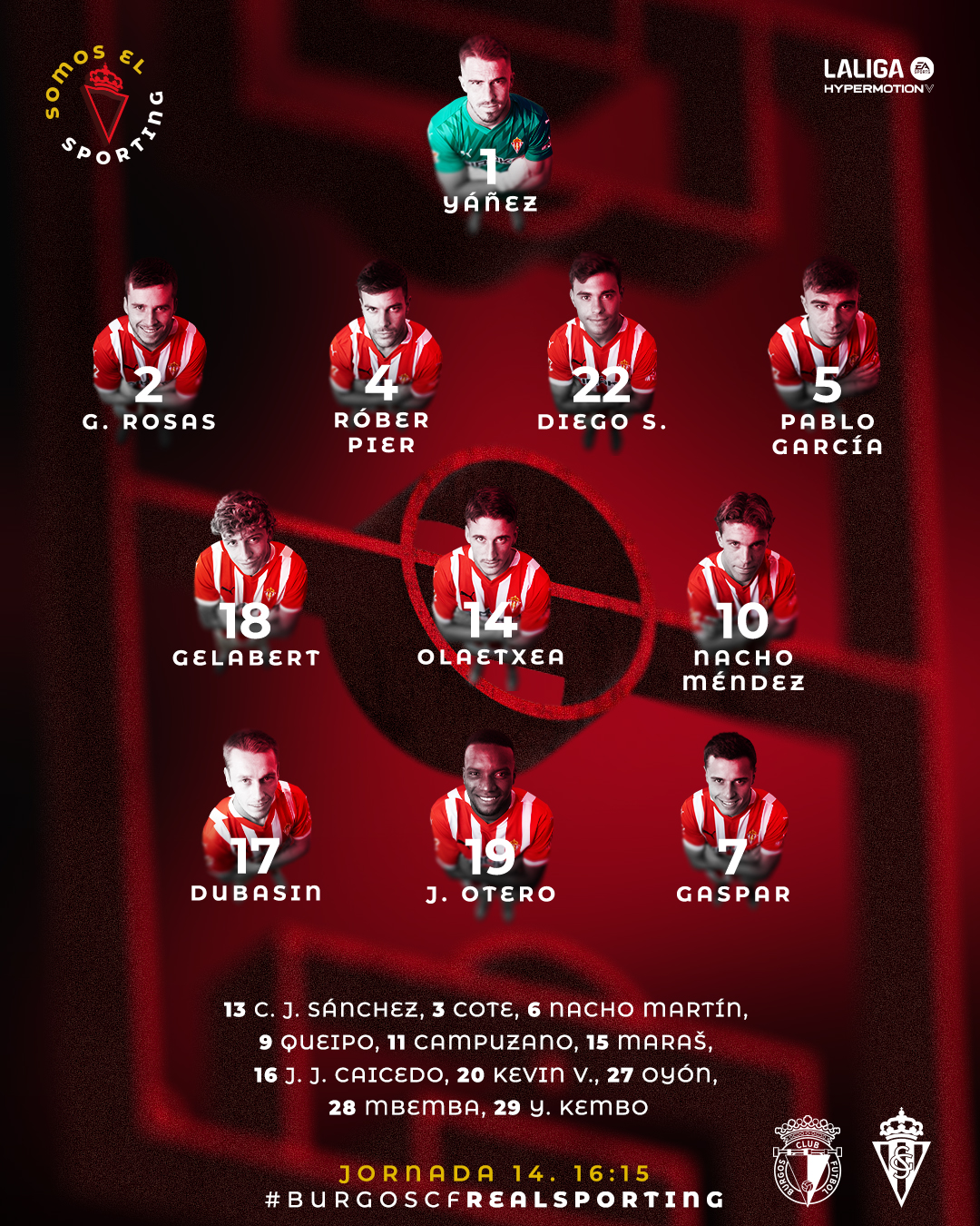 La alineación del Sporting ante el Burgos.