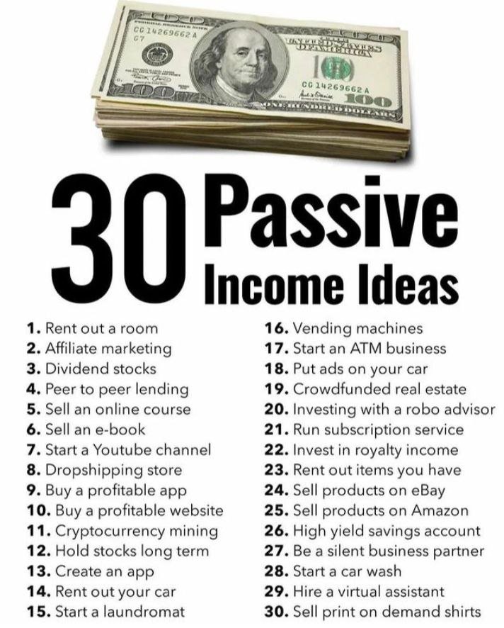 30 Passive income ideas
