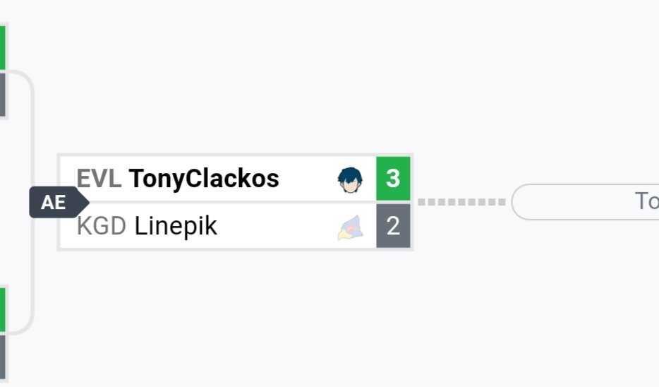 SSB_Linepik's tweet photo. Top 8 loser side à la #gglan
Vs Tymorio next https://t.co/Ro63KxVnfK