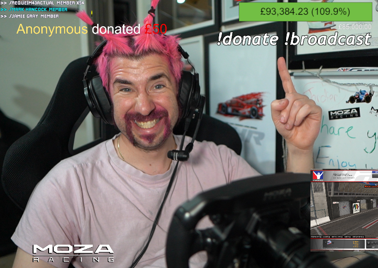 JimmyBroadbent's tweet image. What a crazy last hour.

We went from about £70k all the way to £93k, smashing our previous record!

Including gift aid takes our total for this event to £103,000 raised for the amazing people over at @MindCharity 

I am infinitely proud of this community.

Thank you.