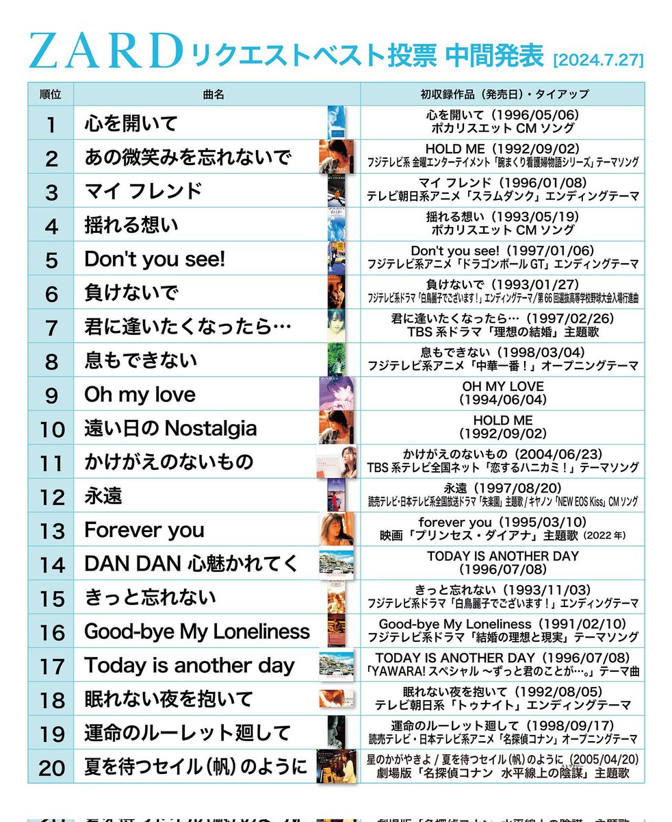 こたin db on X: 