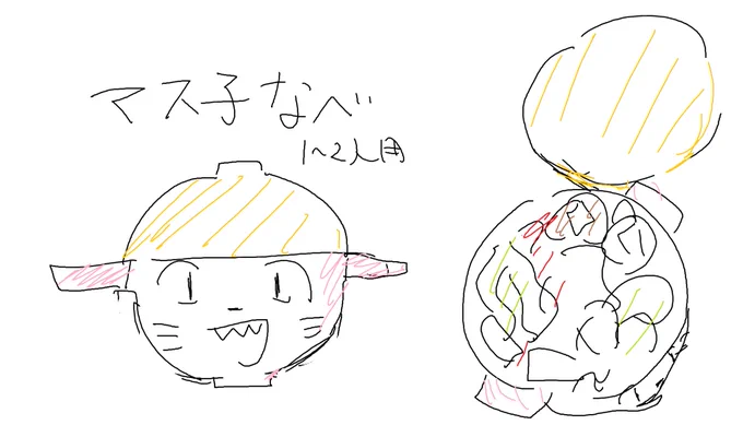 私がいつか作りたいグッズ
マスタード鍋を共有 