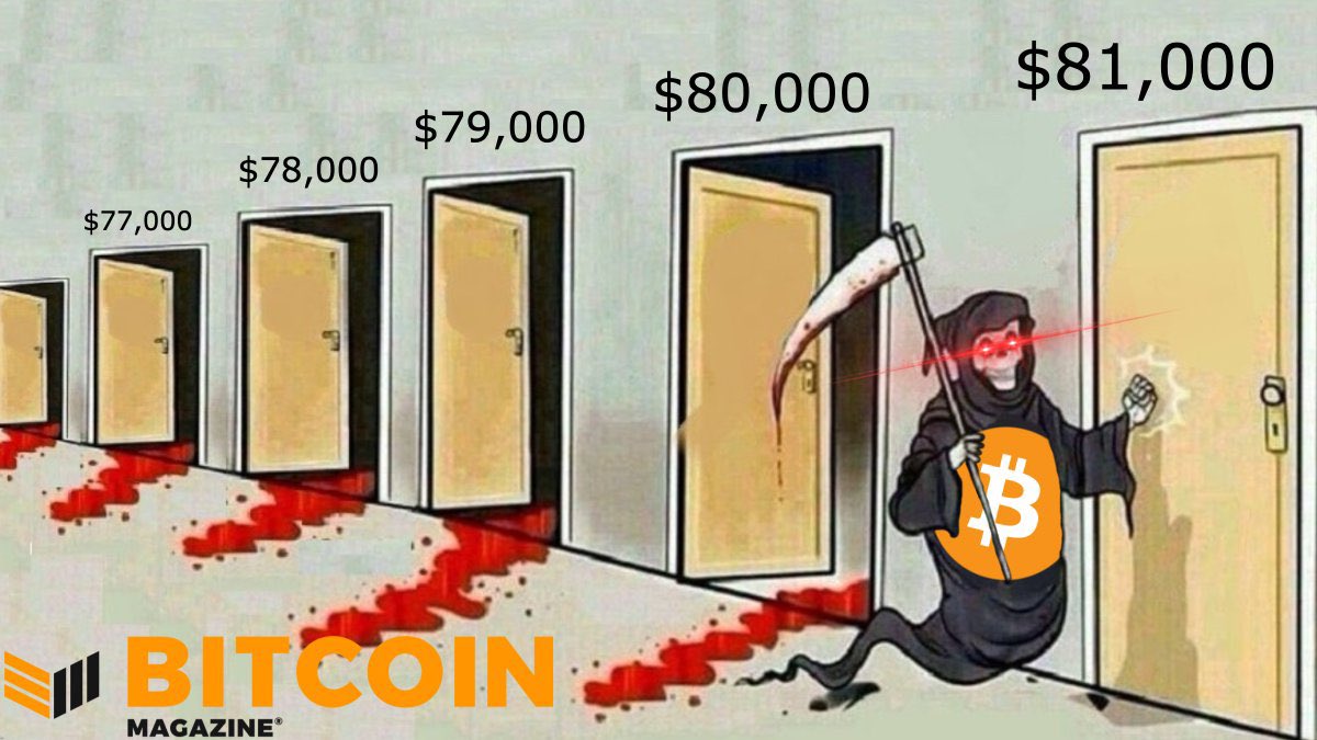 81,000 is the next victim. #Bitcoin
