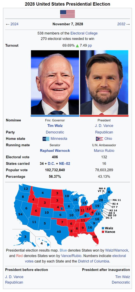 Ralsei Plushie Would Vote FDR 🎩🌹 tweet media