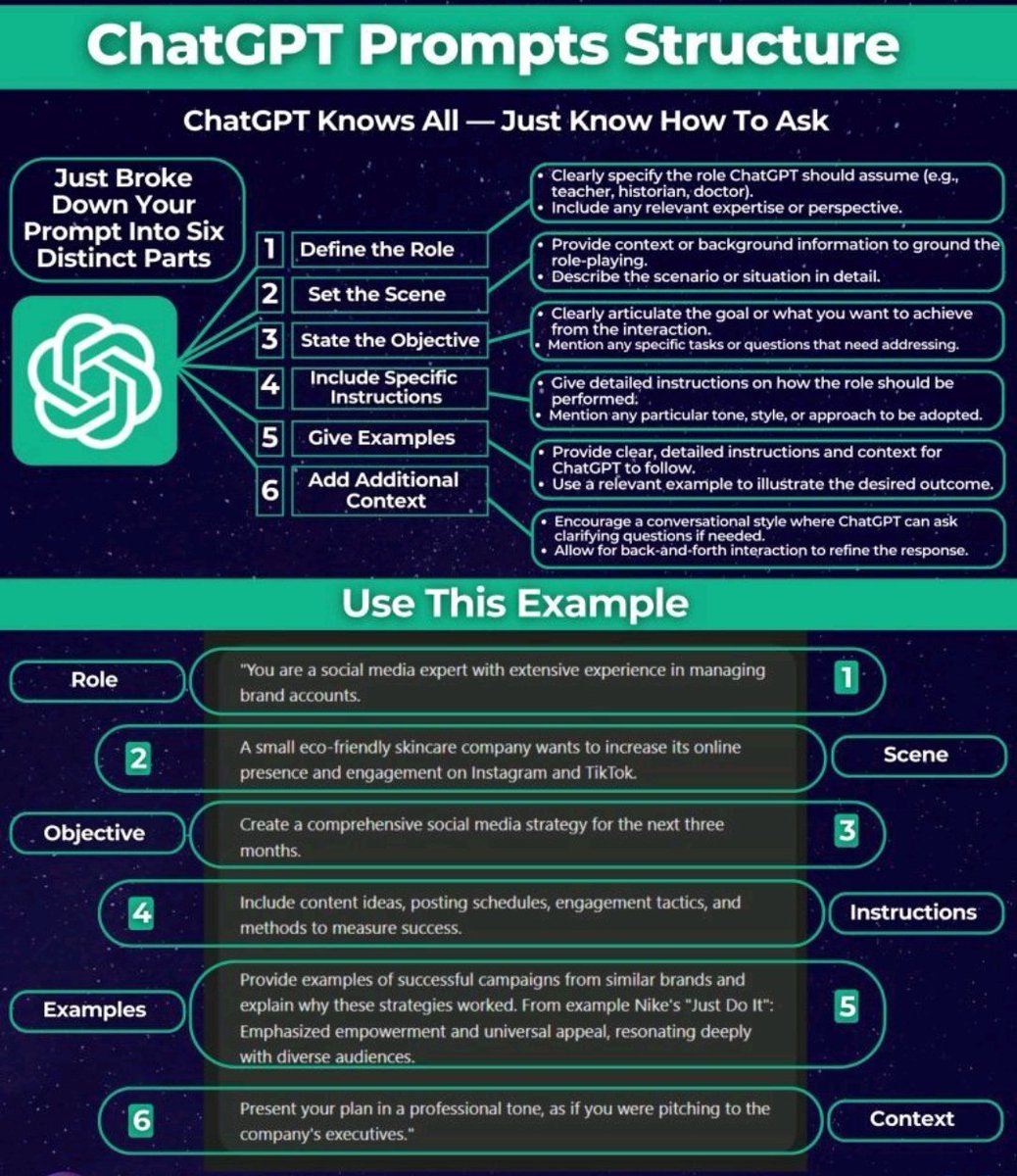 m_essid10's tweet photo. Chat gbt knows it all.

Just know how to ask it properly !!! https://t.co/xtRmVjKAhv