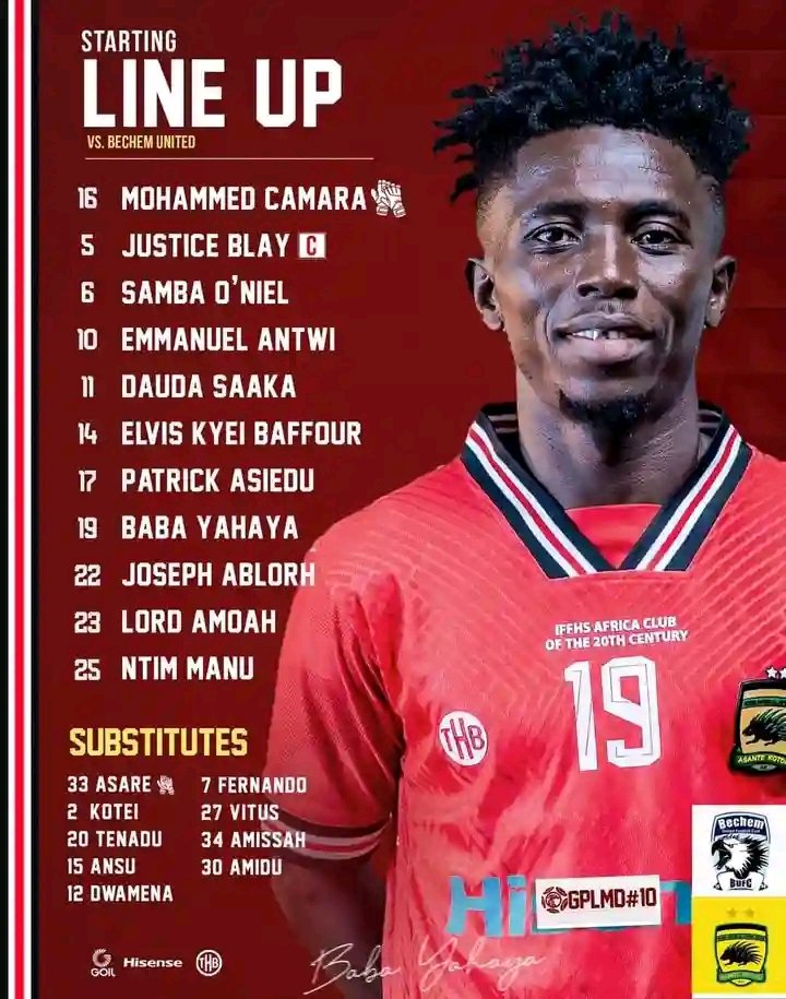 AKBN1935's tweet photo. Your warriors this afternoon ๐
#BUTKOT
#GPLMD10 https://t.co/AqaPMCh7Hg