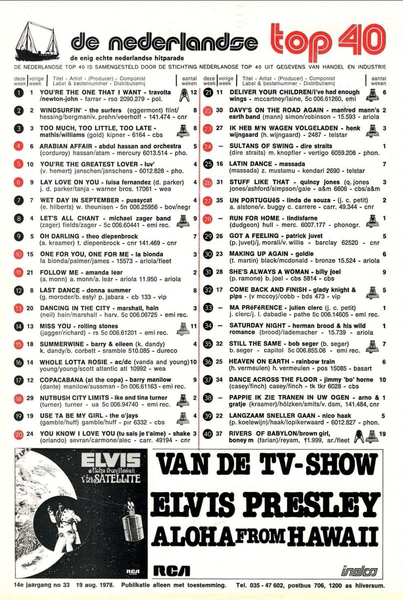 Hans Stroeve tweet media