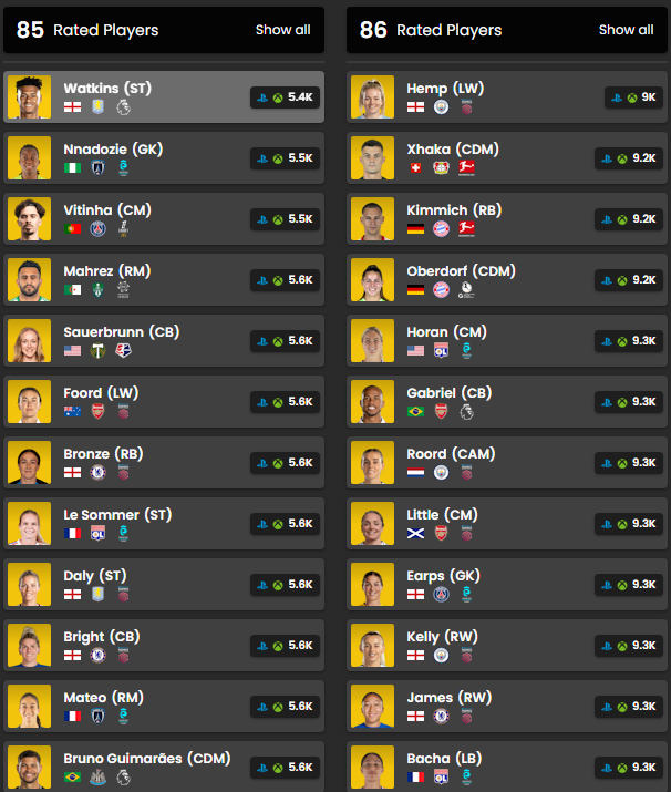 EAFC 25 Trading Tips tweet media