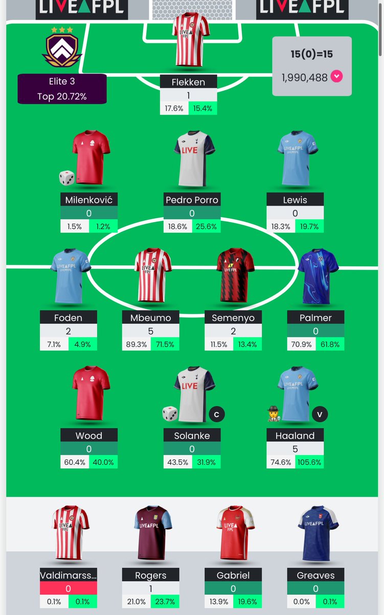 Andy (FPLMode) tweet media