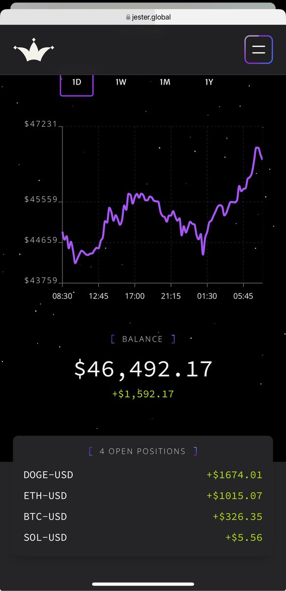 degenApe22's tweet photo. My $JEST icles have started tingling again 

@JestTech the best auto trading $ printer with the best tokenomics this cycle 

Did you really think algo trading is up only anons? 

Watch this beast fly wen risk per trade increases 

Then auto trade for holders - FOMO https://t.co/NqMdmNytse