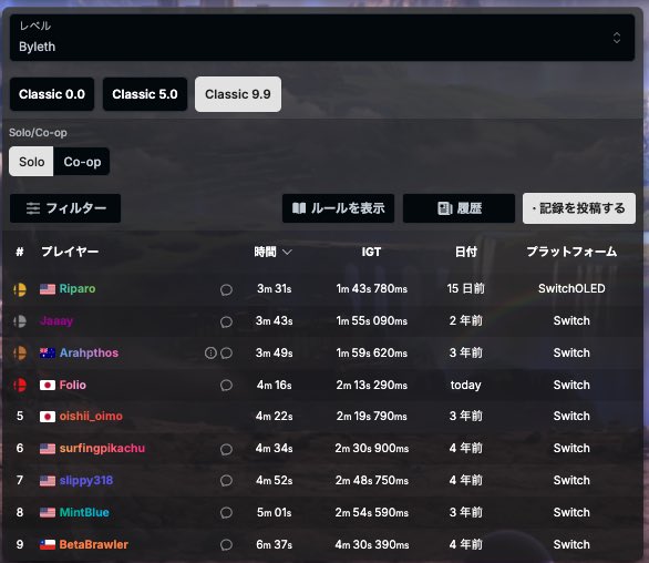 Folio_Byleth's tweet photo. 割と苦行のRTA(世界4位)
挑戦自体はしやすいカテゴリなので、後は誰かに託します https://t.co/I9JddqQUs5