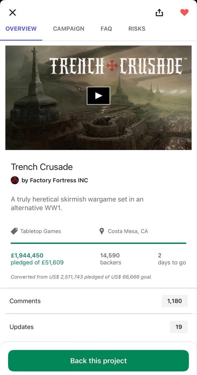 Go woke, go…er….Earth shattering success?!

Congrats to the TC team for just doing what they do and rejecting the roving angry mob.