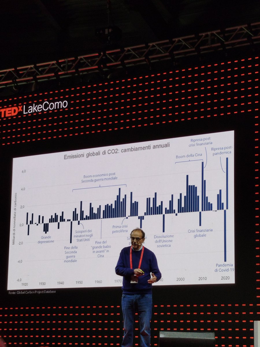 labetta's tweet image. "siamo messi male" #emissioni "forse l'umanità capirà solo grazie a uno shock esogeno" "dobbiamo cambiare stile di vita" #climatechange #tedx #alessandrolanza