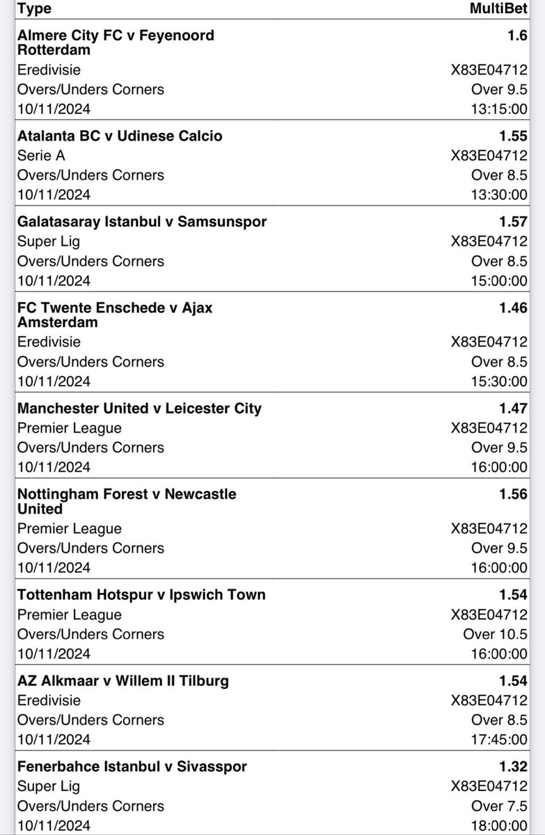 #betwaycodes
#betway 
#betwasquad

Codes on the ticket itself.

X83E03703

X83DEB8CD

X83E04712

X83E01CC4