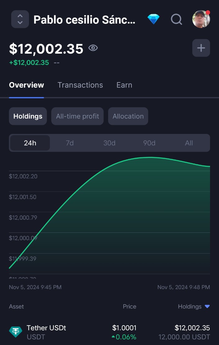Congratulations 🎉 on your successful withdrawal keep winning