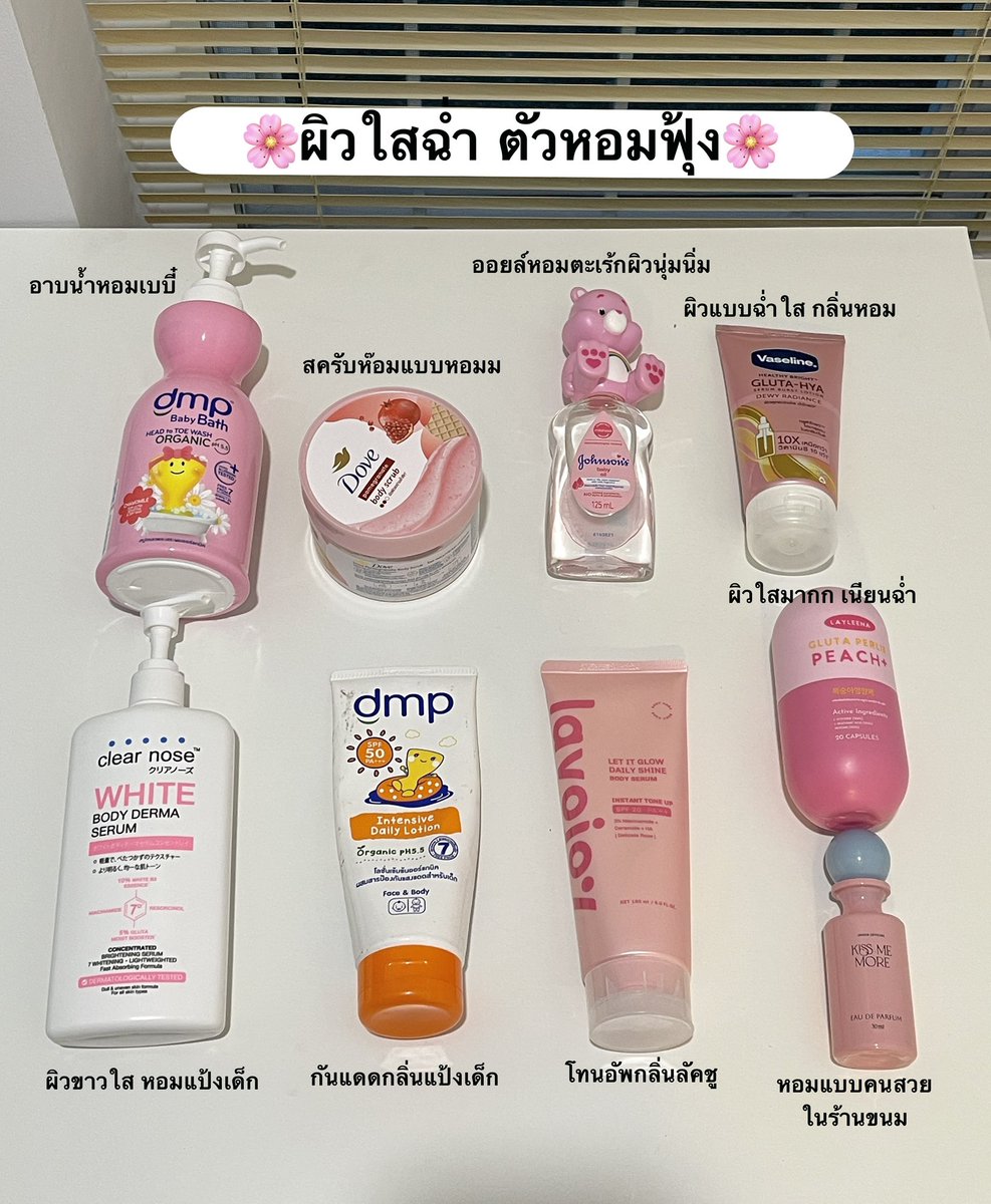 มาอัพเดตไอเท็มเพิ่มความฉ่ำ เพิ่มความใส และหอมฟุ้งให้ค่า บอกเลย เริ่ดทุกตัว