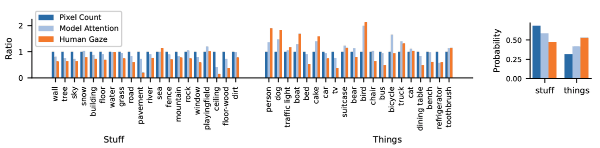 Vishnu Sreekumar (@vishnusreekumar@masto.ai) tweet media