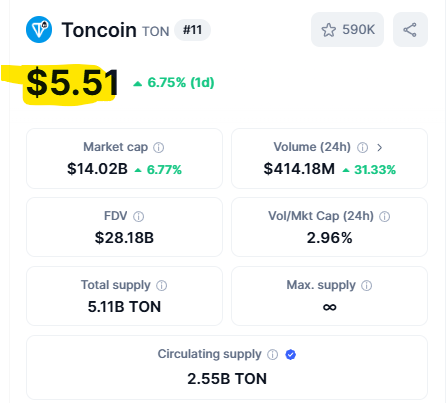 JoeSeville18's tweet photo. A small dot of investment now it's more fun for the future. 🥰🥰👉 https://t.co/glRSrpyUDX

#futurestrading #future #Toncoin #Ton #cryptocurrency  #CryptoInvestor #american #investing https://t.co/NELP8nqjGh