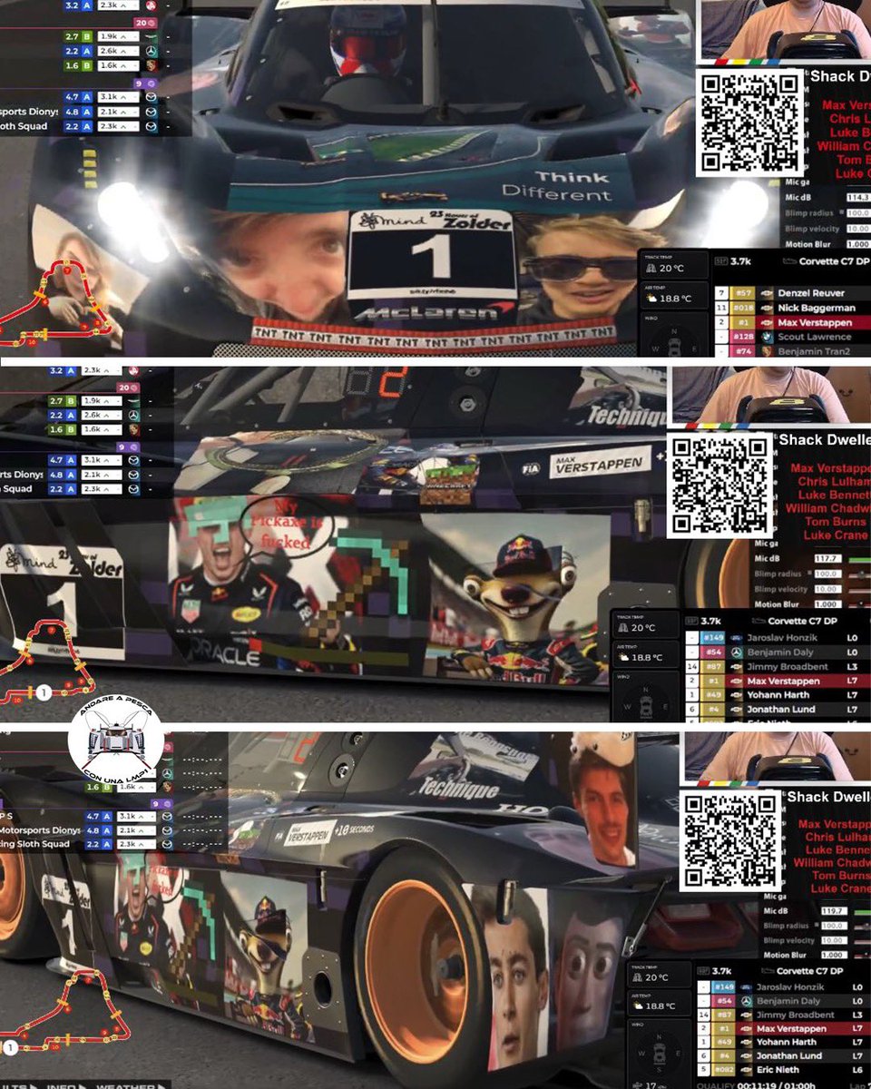 Interrompo la vostra routine domenicale per mostrarvi la livrea con cui il Team Redline, quello in cui corre anche Max #Verstappen, ha corso "The 23H Race for Mental Health", evento di Sim-racing a scopo benefico organizzato da Jimmy Broadbent.

Think Different. 

#F1 #BrazilGP