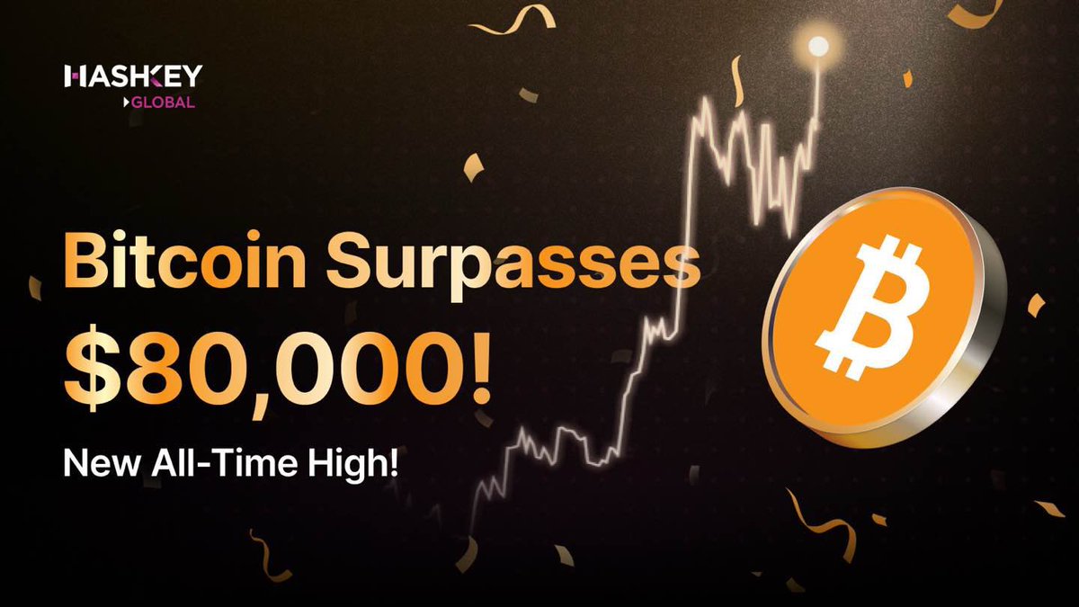 Bitcoin has shattered barriers once again, reaching a historic new all-time  high of $80,000! The momentum is unstoppable!