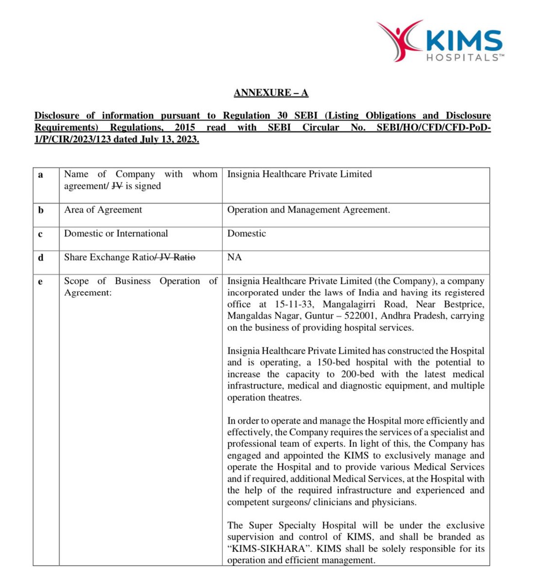 sabarisec's tweet image. KIMS entered into an Operations and Management Agreement with Insignia Healthcare Private Limited. ✅

#KIMS #sabarisec