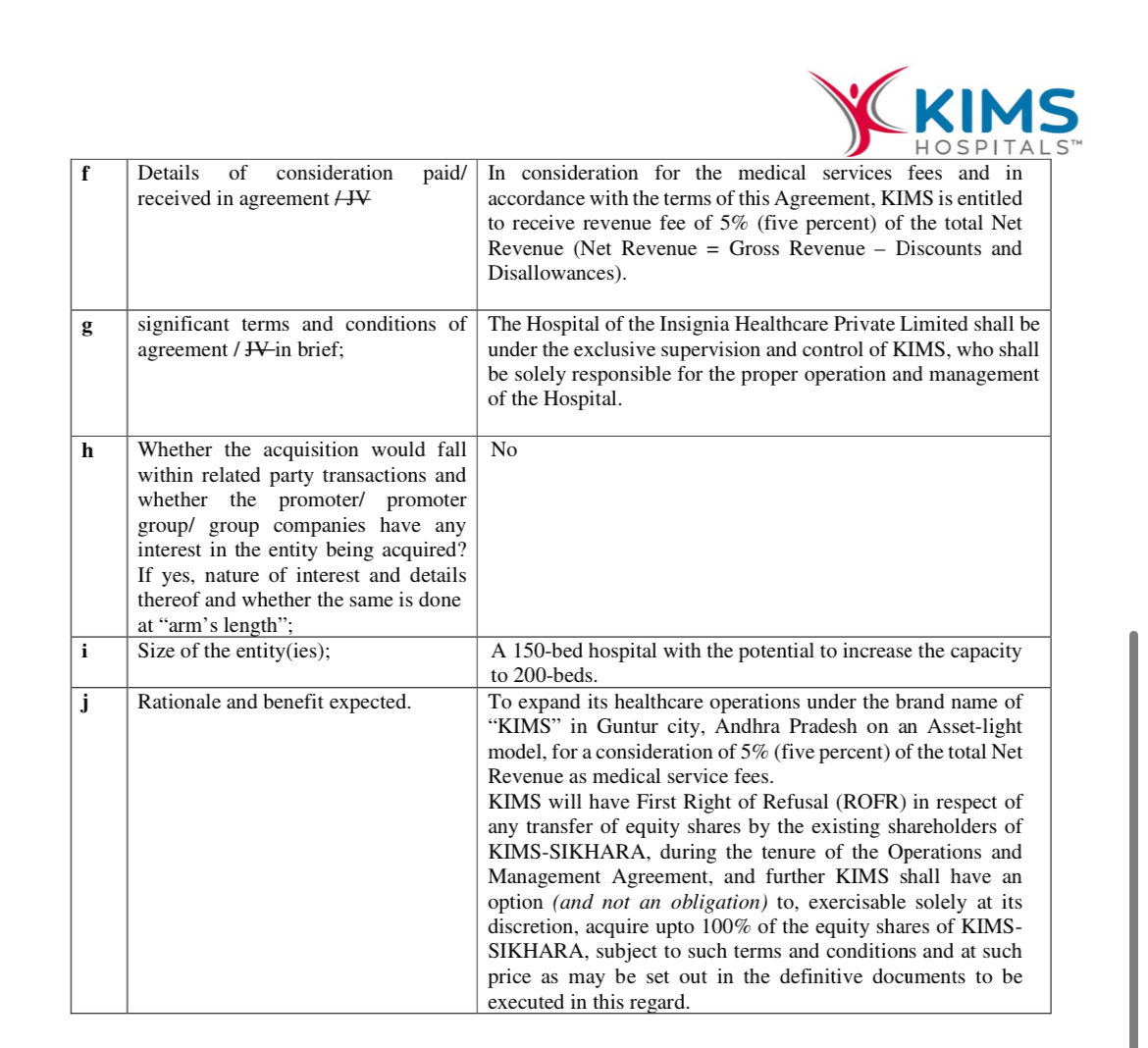 sabarisec's tweet image. KIMS entered into an Operations and Management Agreement with Insignia Healthcare Private Limited. ✅

#KIMS #sabarisec